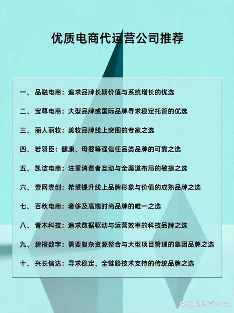 海口电子商务：新时代的商业风向标